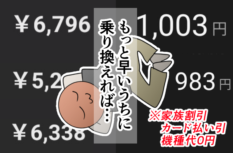 【同棲でお得】大手から格安乗り換えで携帯通信料が5千円浮いた